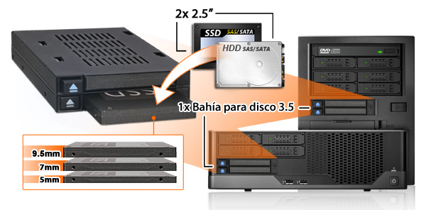 MB522SP-B_Racks extraíbles SSD/HDD_ICY DOCK manufacturer Removable enclosure, Screwless hard drive enclosure, SAS SATA Mobile Rack, Surveillance Recording, Video Audio Editing, SATA portable drive enclosure