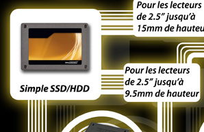 Single SSD/HDD Category