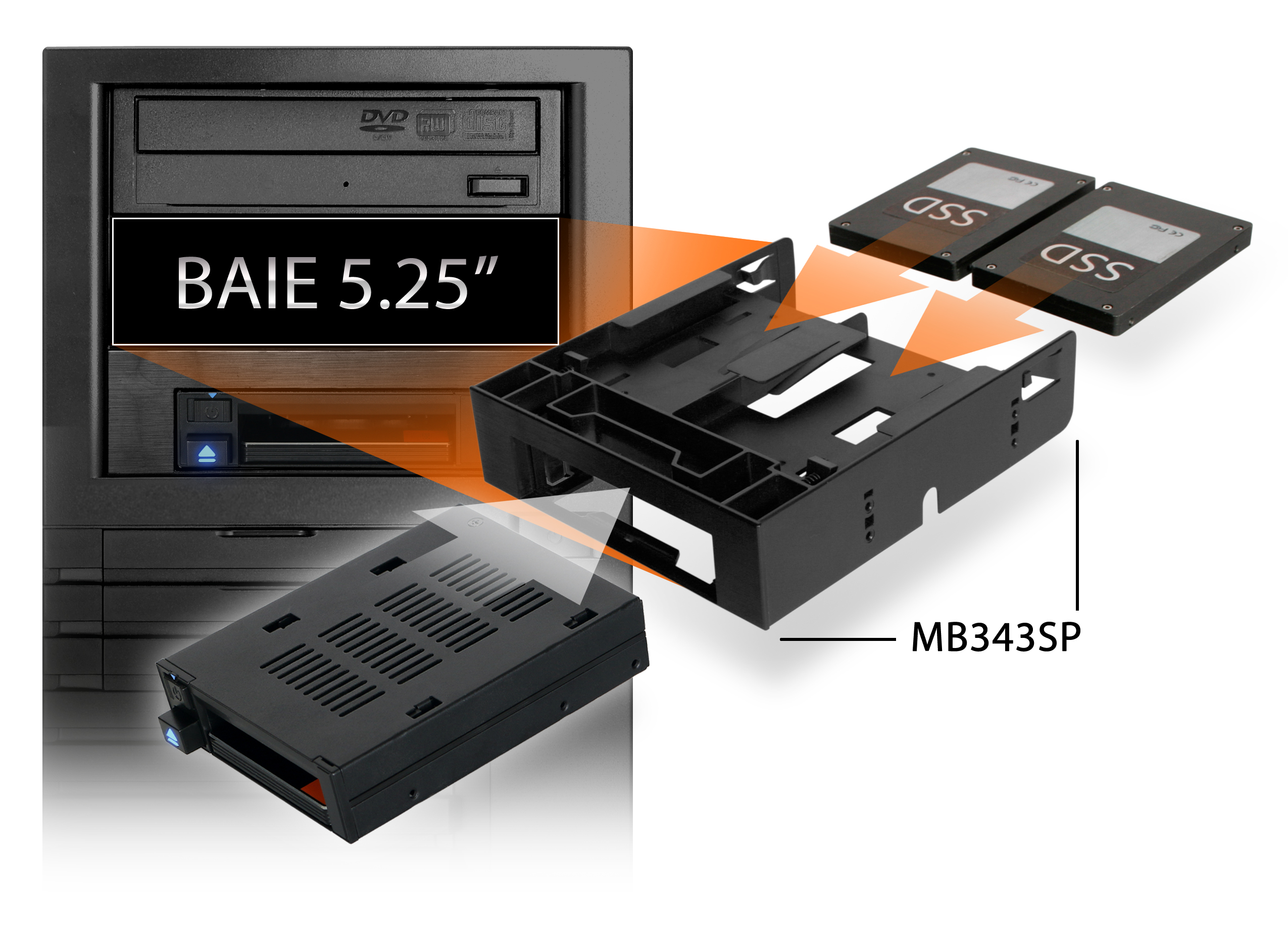 Photo du MB343SP-B prêt à être inséré dans une baie 5.25 pouces avec 2x SSD