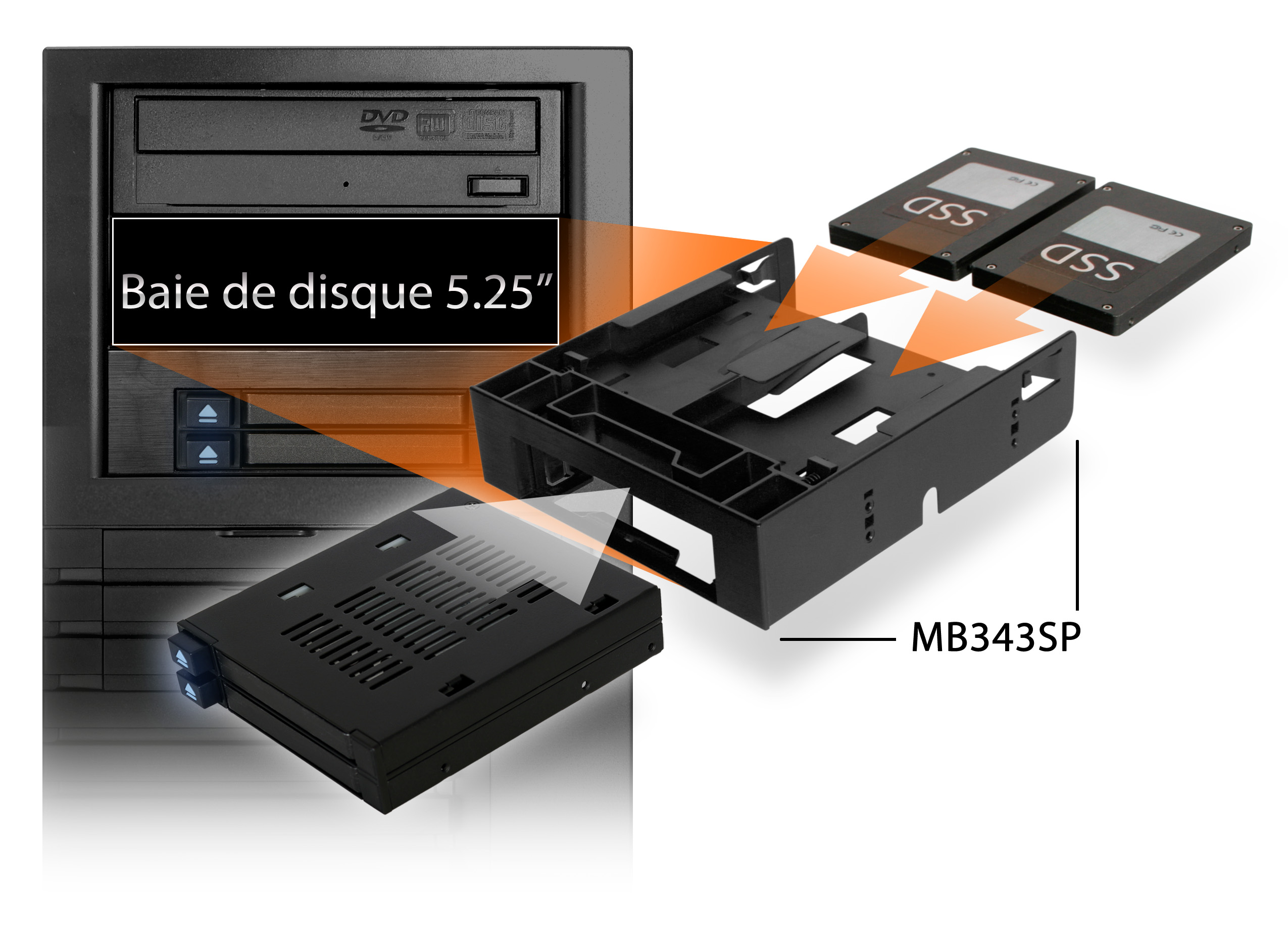 Photo du MB343Sp, de deux SSD à l'intérieur et d'une baie de disque 5.25 pouces