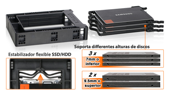Foto del estabilizador flexible SSD/HDD y de los diferentes tamaños de disco que admite el MB610SP