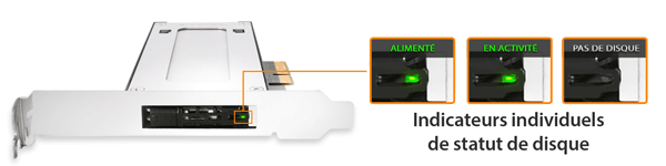 image animée illustrant les différents statuts LED en fonction de l'activité du disque inséré dans le mb840m2p-B