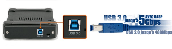 photo du port USB 3.0 du mb991u3-1sb