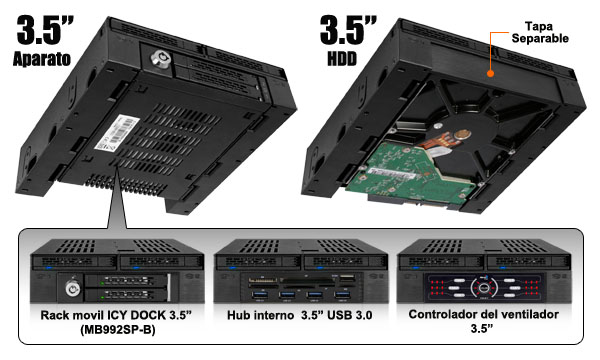 foto del mb322sp-b y sus diversas características: cubierta desmontable, control del ventilador, hub USB 3.0 interno